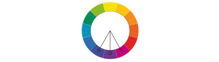 Аналогова кольорова схема