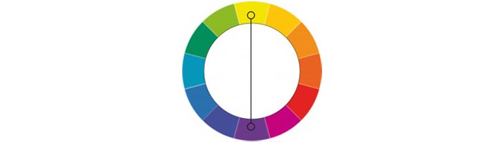 Додаткова кольорова схема