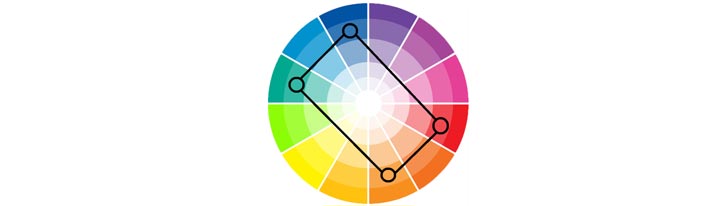 Тетрадна кольорова схема